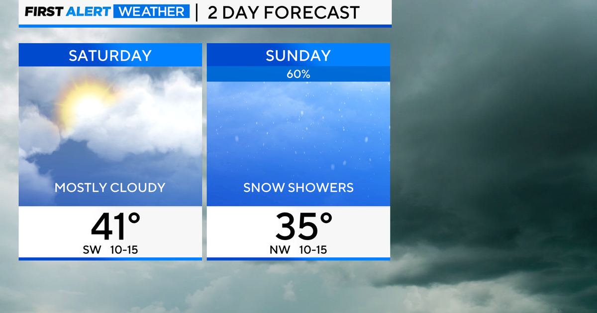 Chicago First Alert Weather: Mostly cloudy with near-normal temps - CBS ...
