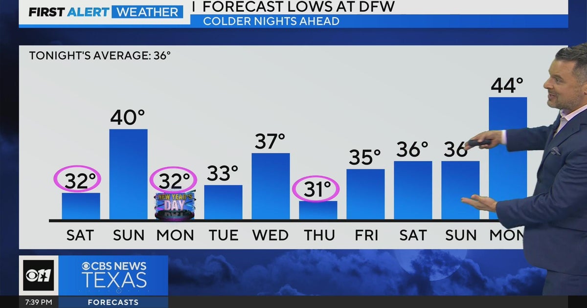 Colder nights ahead for Dallas Fort Worth - CBS Texas