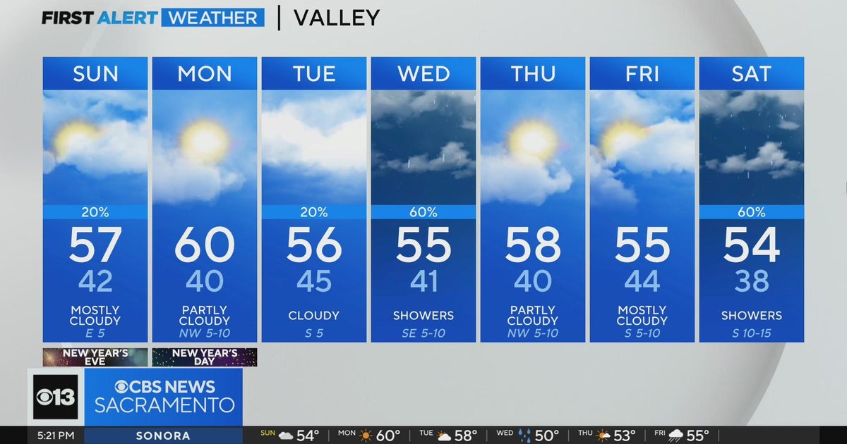 Saturday evening weather forecast - Dec. 30, 2023