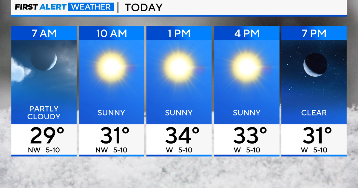 Chicago First Alert Weather: Quiet with sunshine, colder temps - CBS ...