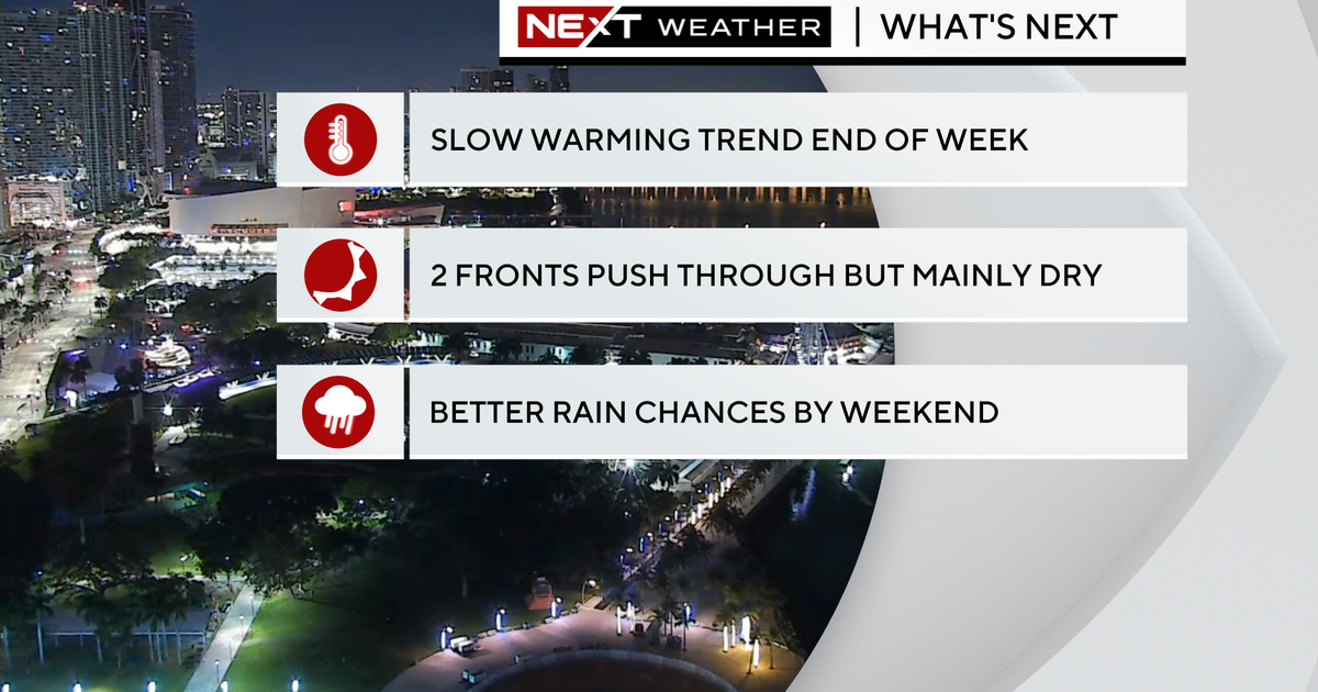 After chilly start, a gorgeous afternoon with highs in the low 70s After chilly start, a gorgeous afternoon with highs in the low 70s