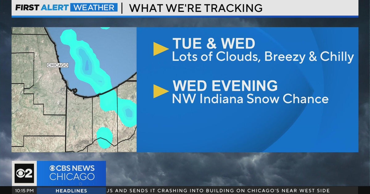 Chicago First Alert Weather: Lots of clouds, breezy and chilly Tuesday ...