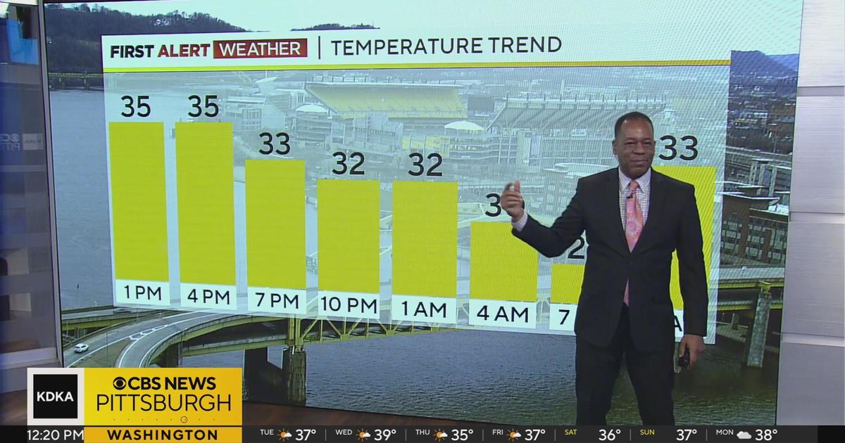 KDKA TV Afternoon Forecast 1 2 24