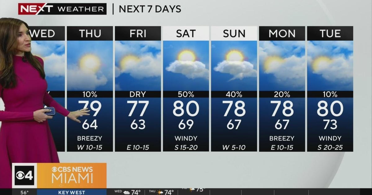 Miami Weather for Wednesday 1/3/2024 5AM - CBS Miami