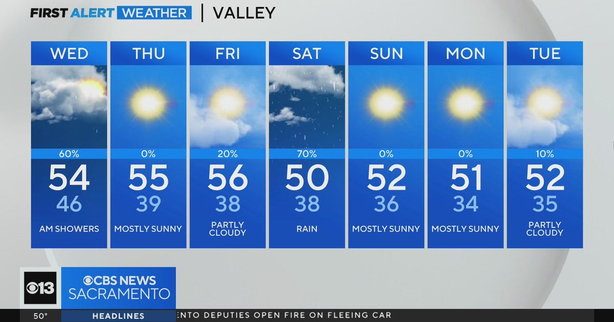 Wednesday afternoon weather forecast - Jan. 3, 2024