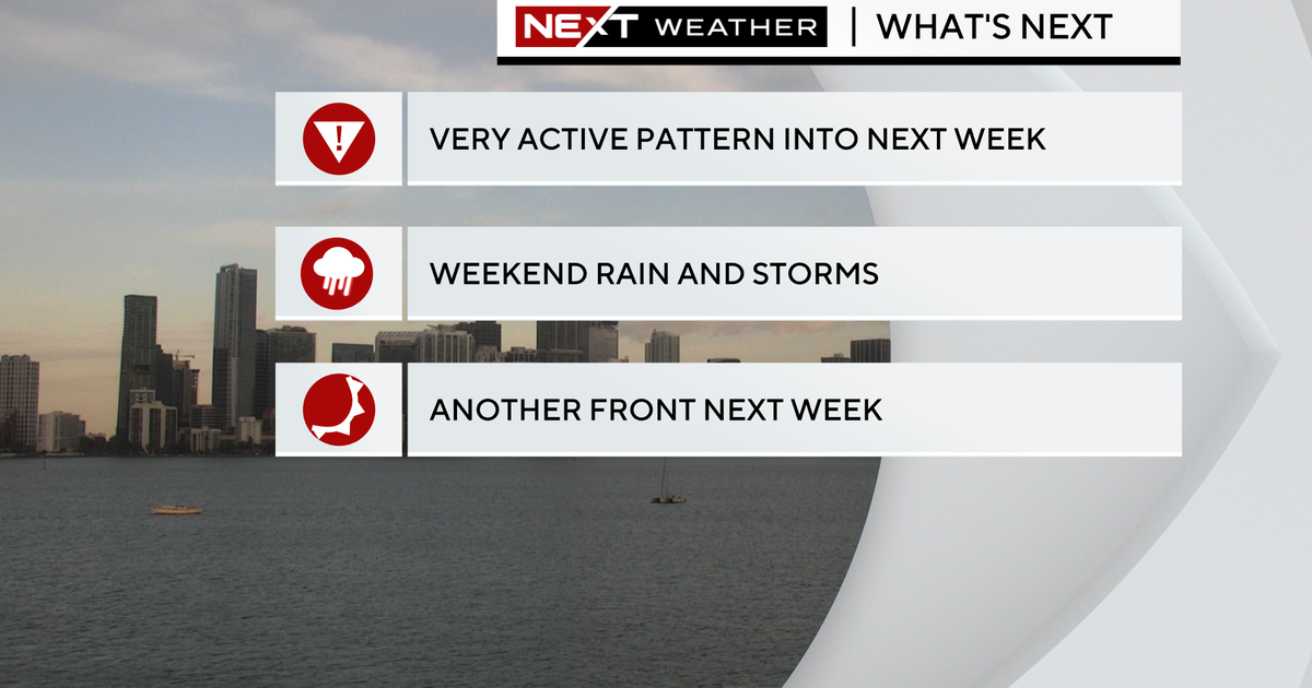 Predominantly dry with just a handful of showers possible, large in the upper 70s Predominantly dry with just a handful of showers possible, large in the upper 70s
