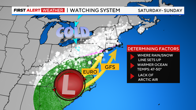 md-storm-watch2.png