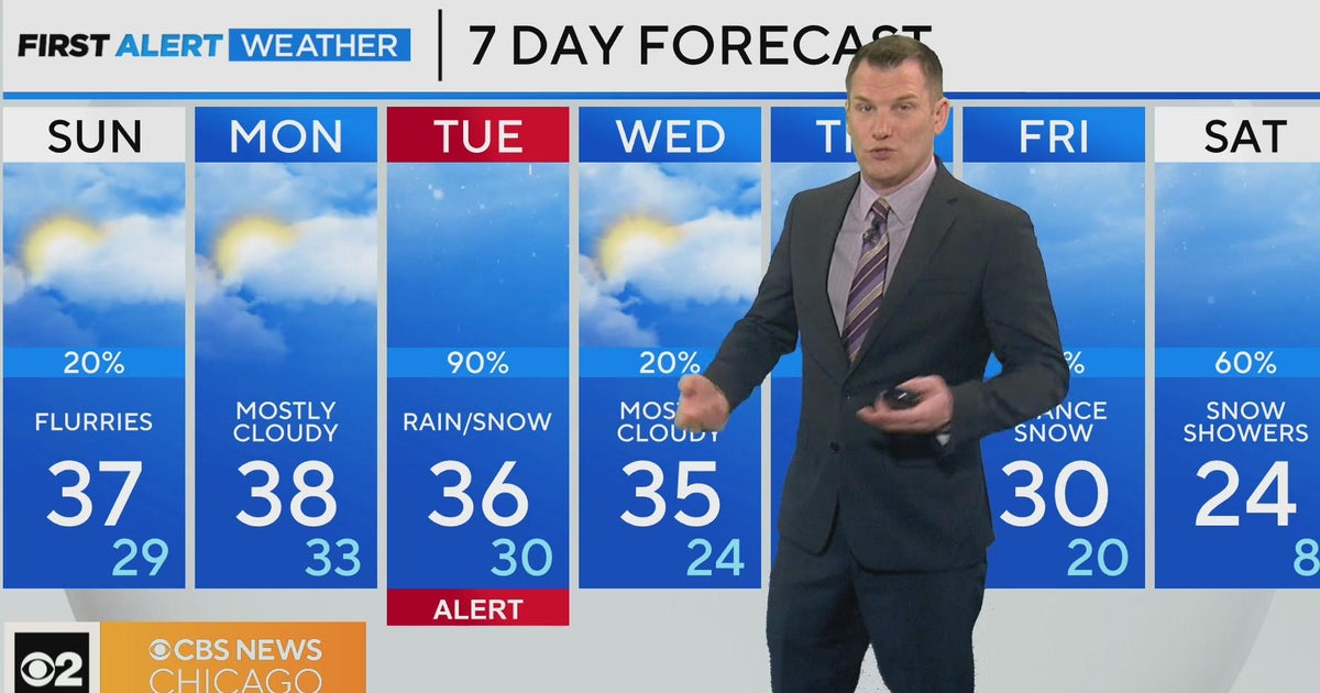 Couple days of quiet before wintry system arrives in Chicago area - CBS ...