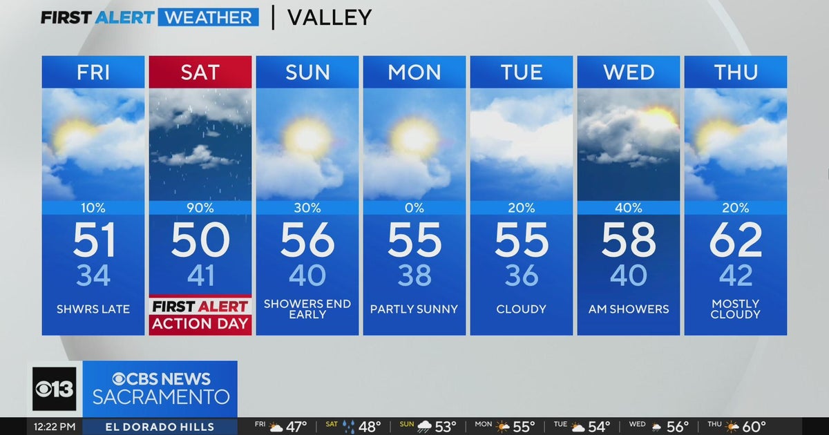 Friday afternoon weather forecast - Jan. 12, 2024