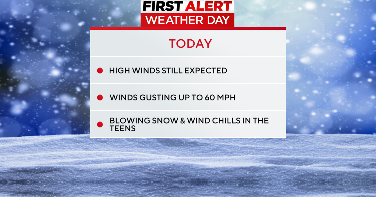 First weather alert: Strong winds and snow showers expected throughout the day