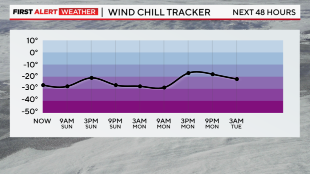 wind-chill-tracker.png 