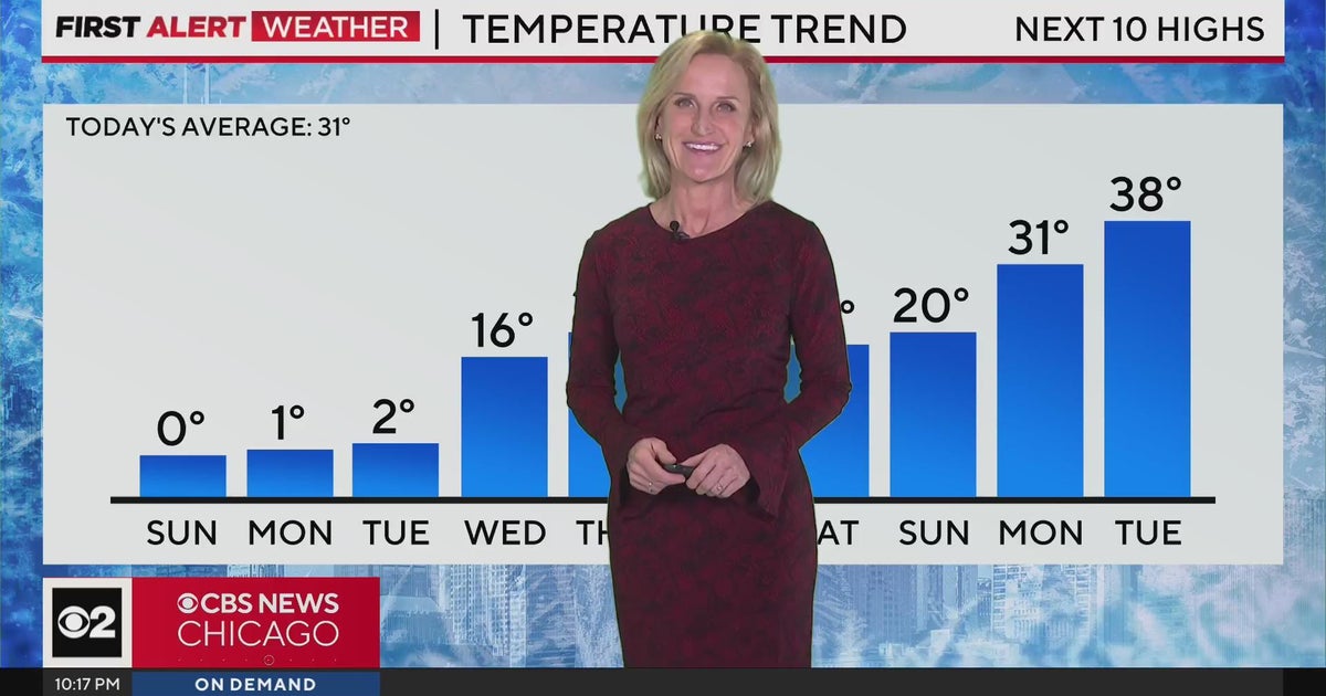Arctic blast brings dangerous wind chills to Chicago area - CBS Chicago
