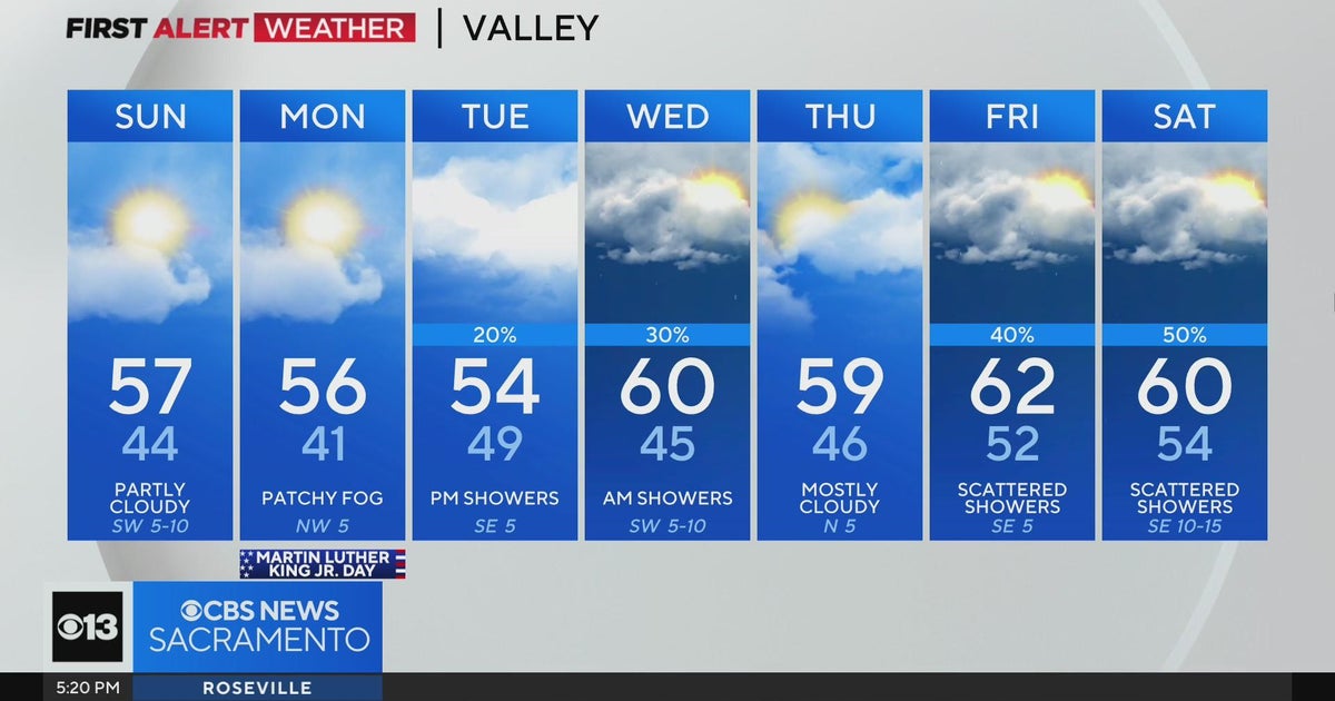Saturday evening weather forecast - Jan. 13, 2024