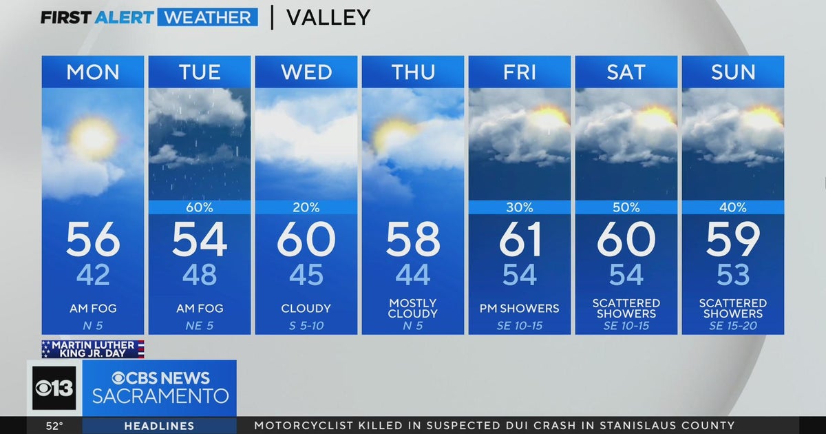 Sunday evening weather forecast - Jan. 14, 2024