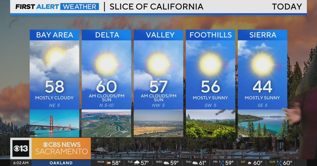 Monday morning weather forecast - 1/15/24