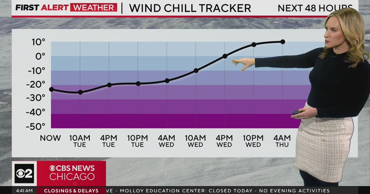 Warning in effect for Chicago area as wind chills drop to -30, -40 ...