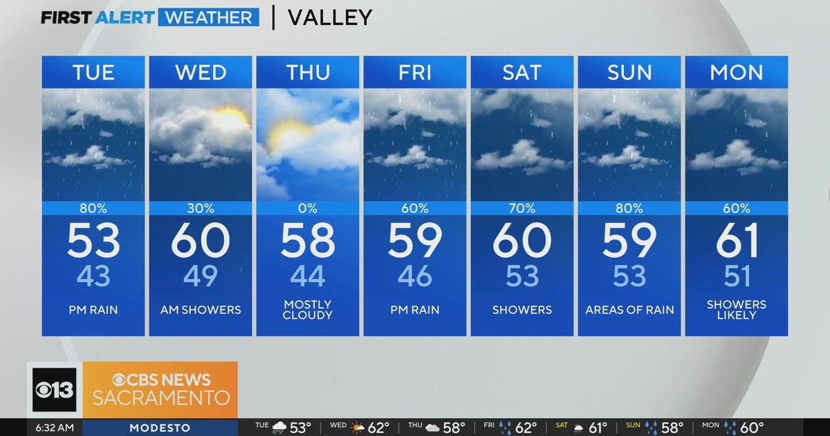 Tuesday morning Sacramento weather forecast - 1/16/24 - CBS Sacramento