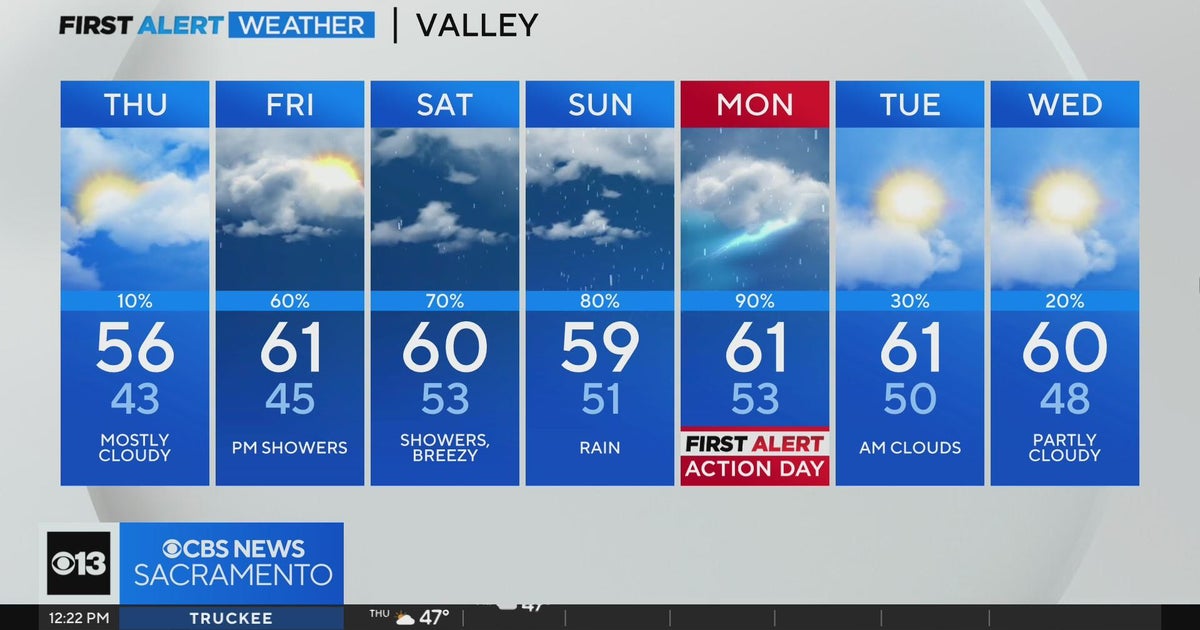 Thursday afternoon weather forecast - Jan. 18, 2024