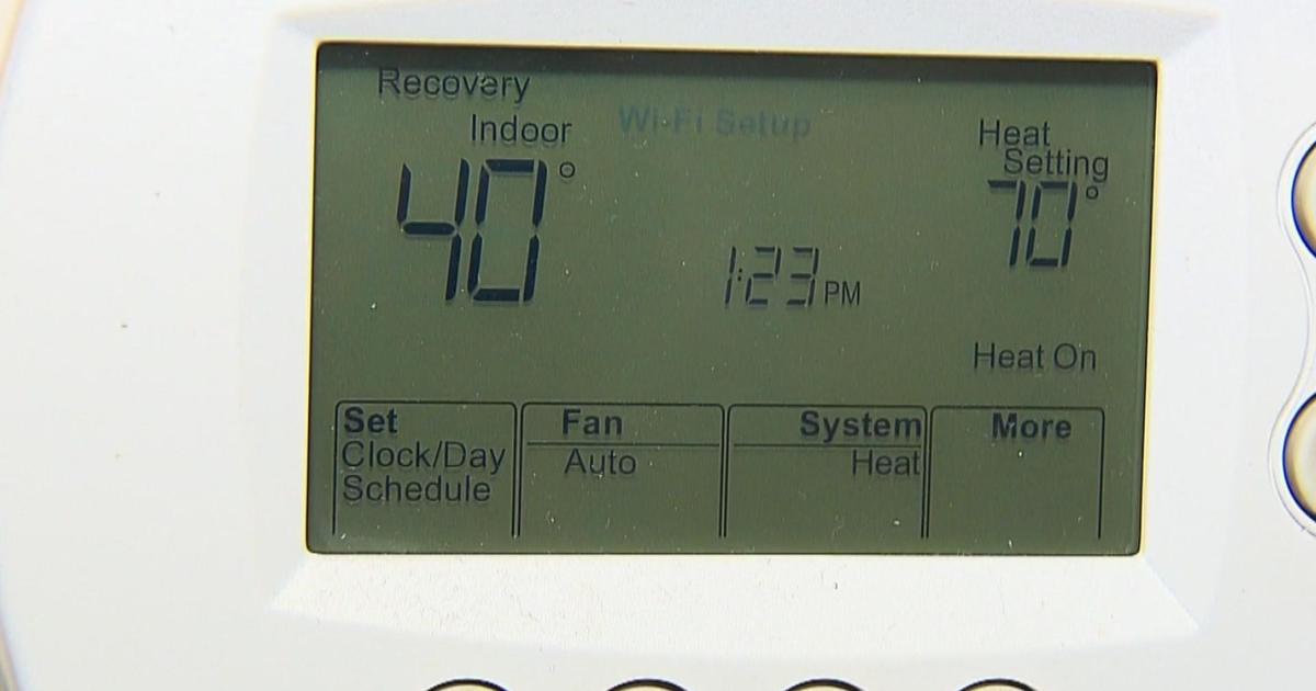 Habitudes - Thermostat & Thermometer — Fulling Management & Accounting