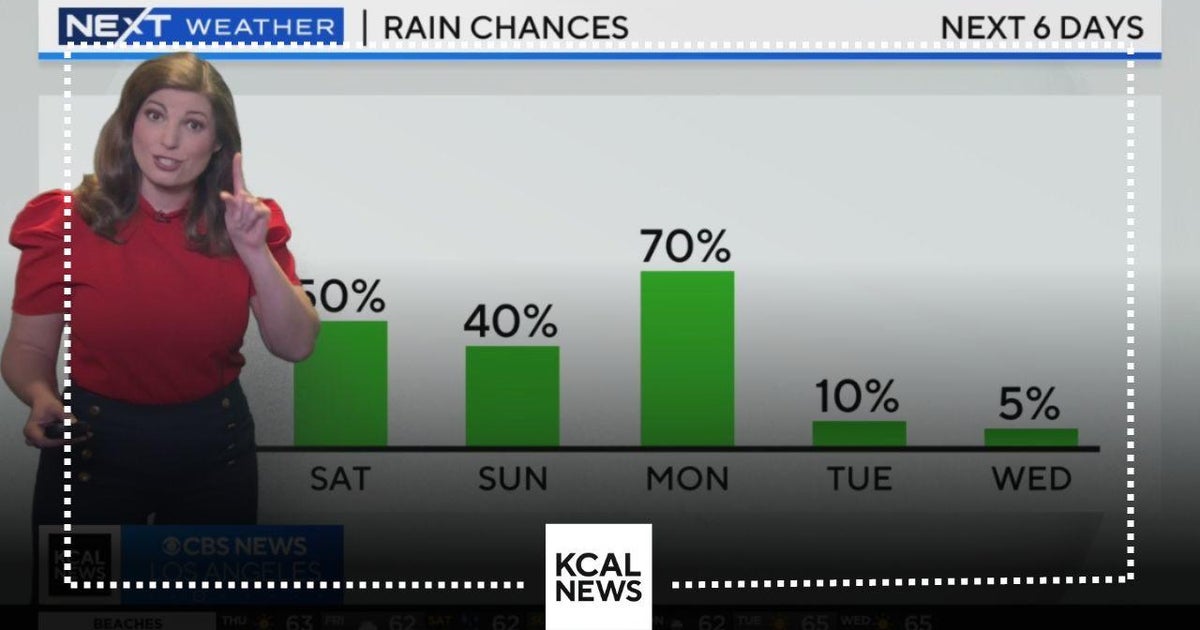 Rain is coming to LA, OC and the IE. Here's what to expect and when ...