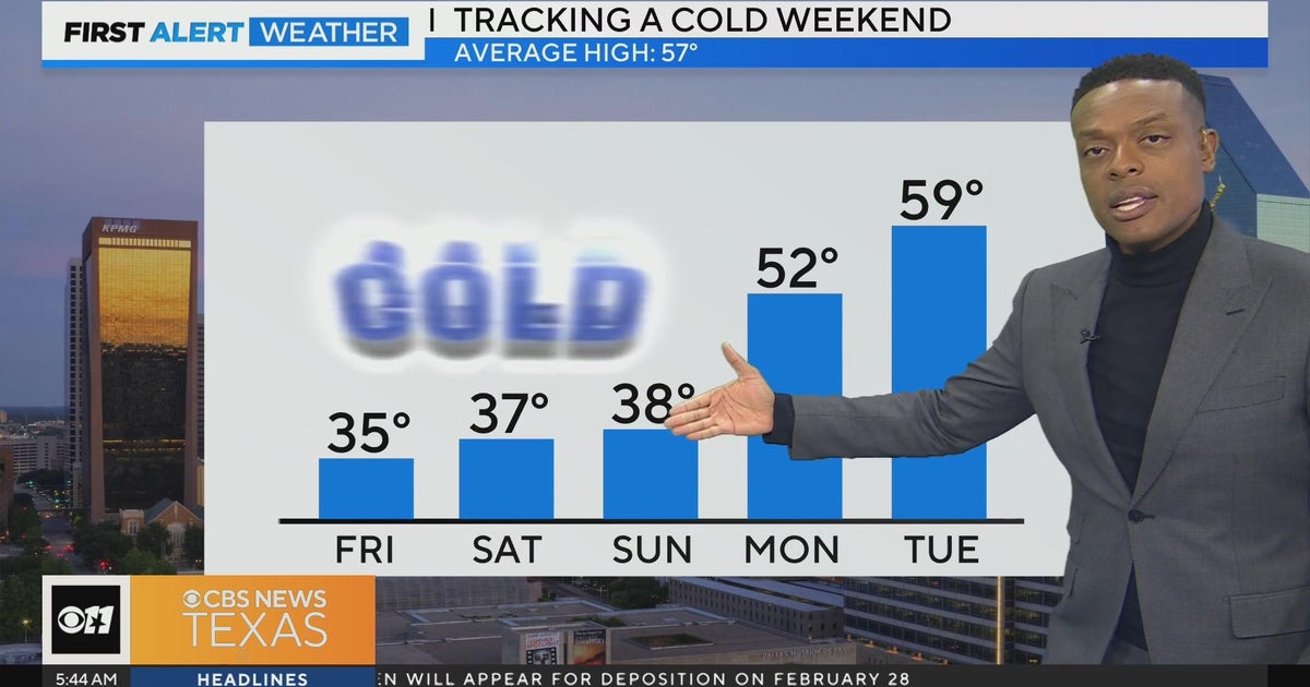 Another cold weekend is ahead - CBS Texas