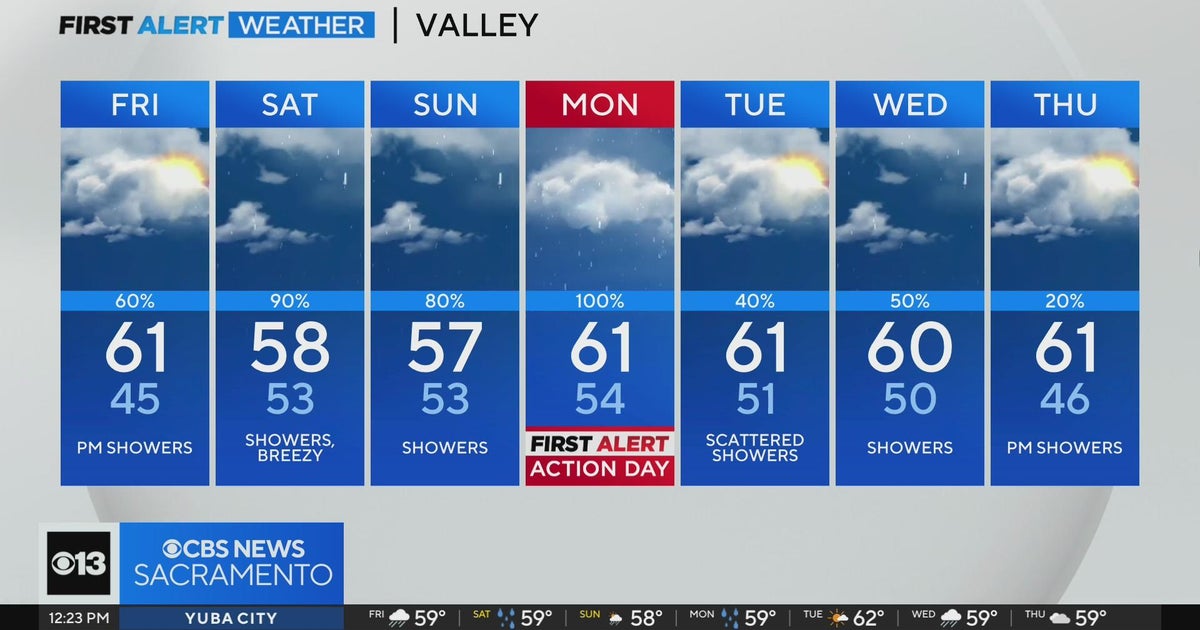 Friday afternoon weather forecast - Jan. 19, 2024