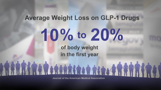 ozempic-weight-loss-figures.jpg 
