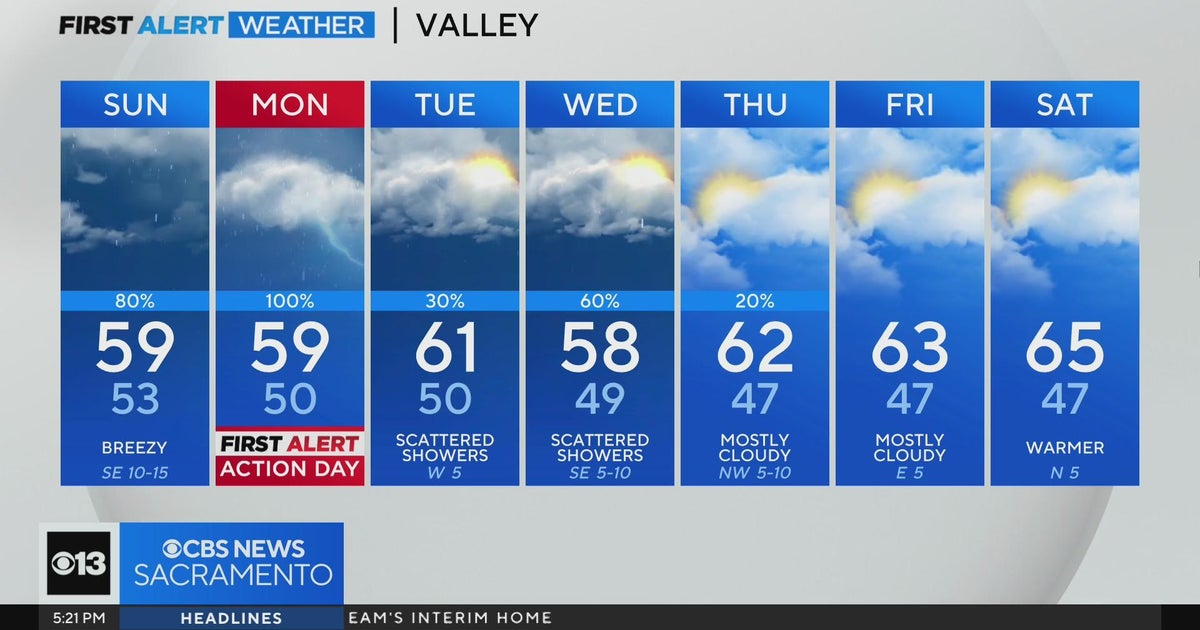 Saturday evening weather forecast - Jan. 20, 2024