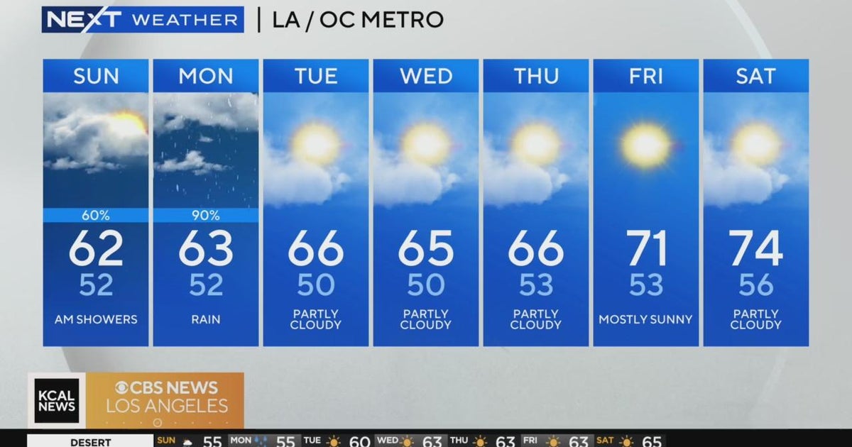 Alex Biston's weather forecast (Jan. 21) - CBS Los Angeles