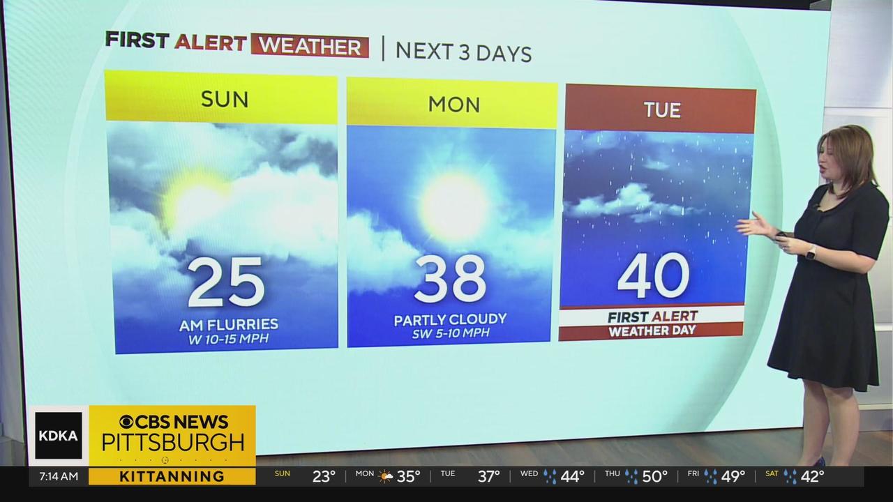 KDKA TV Morning Forecast 1 21