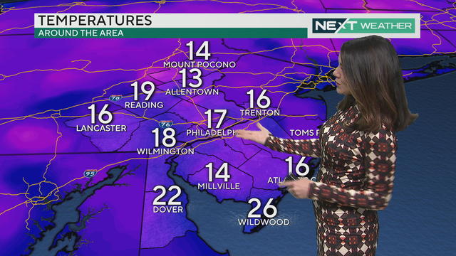 Monday morning temperatures 