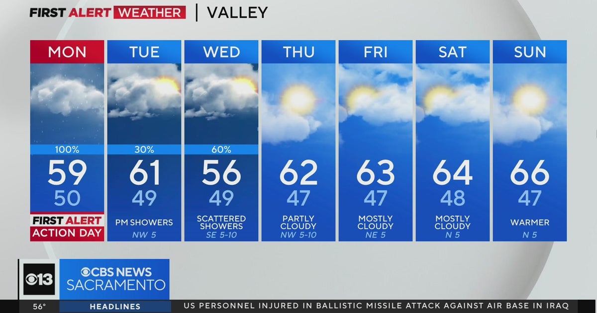 Sunday night weather forecast - Jan. 21, 2024