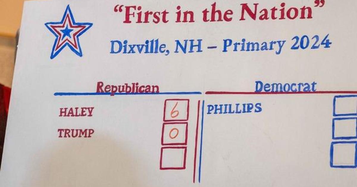 Nikki Haley wins all 6 votes in Dixville Notch primary CBS News