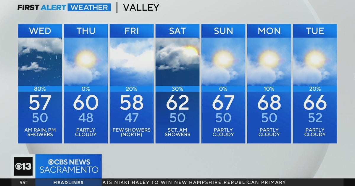 Wednesday afternoon weather forecast - Jan. 24, 2024