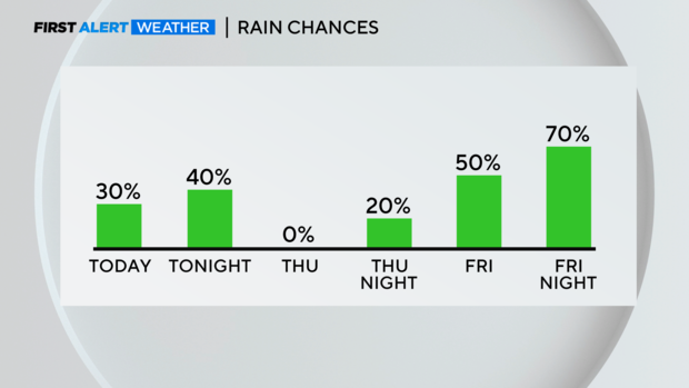 thumbnail-am-72-hr-rain-chances.png 