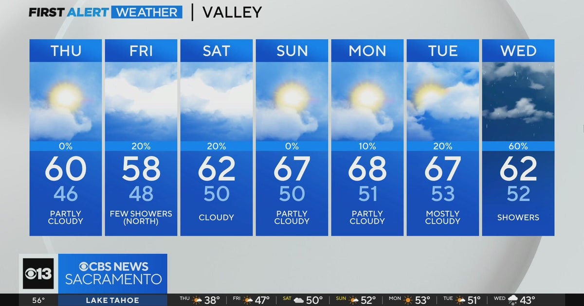 Thursday afternoon weather forecast - Jan. 25, 2024