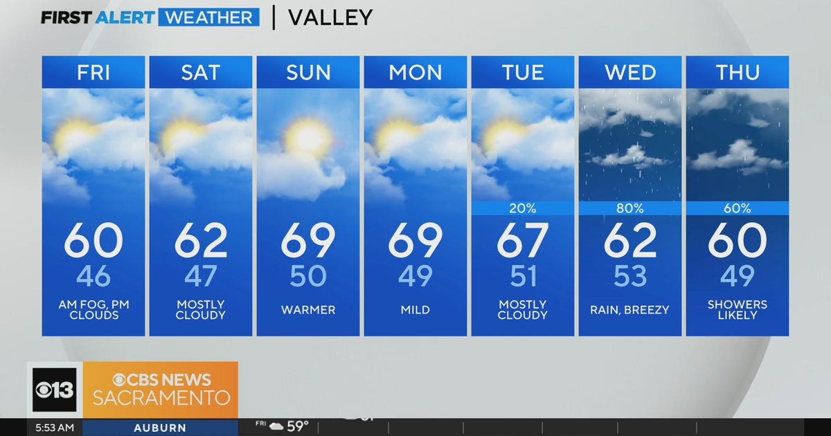 Friday morning weather forecast - Jan. 26, 2024