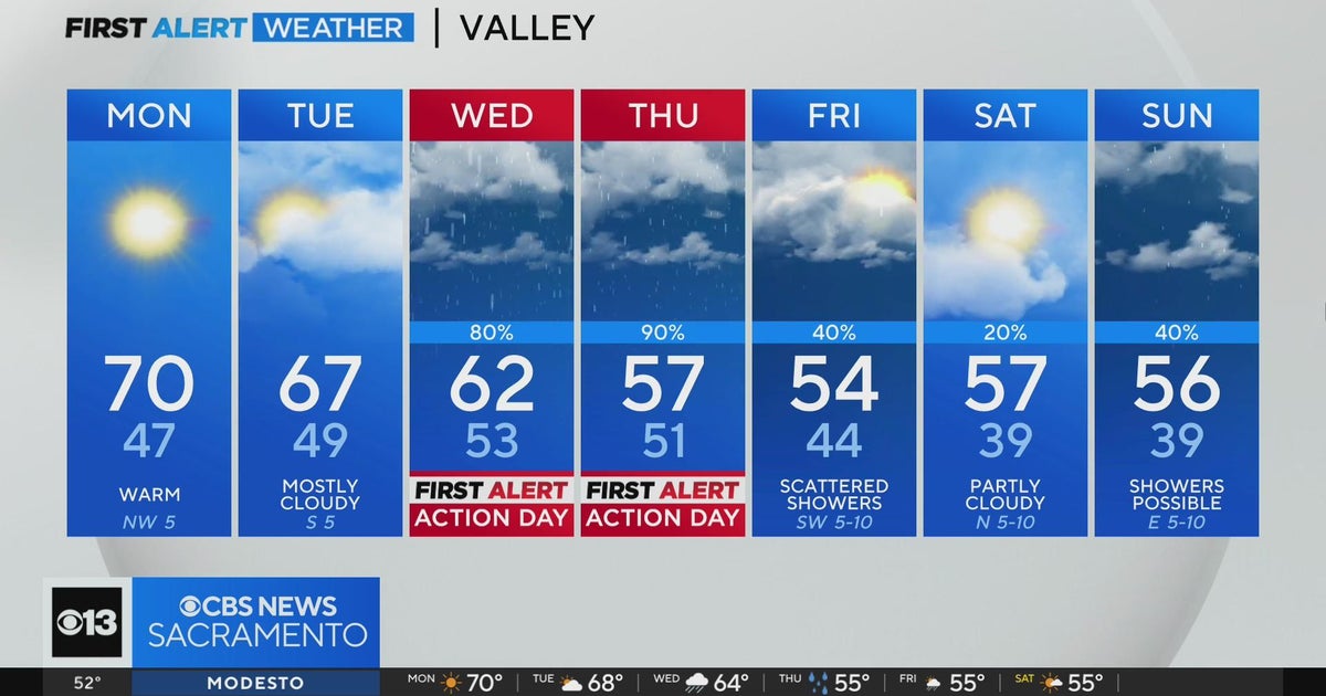 Sunday night weather forecast - Jan. 28, 2024