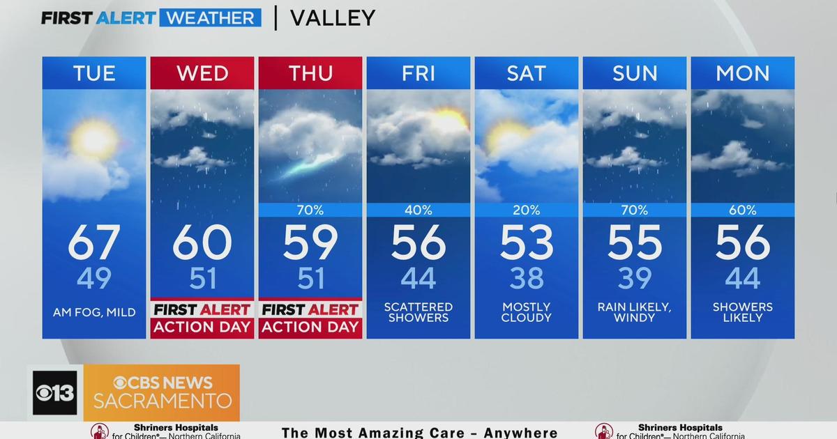 Tuesday morning weather forecast Jan. 30, 2025 CBS Sacramento