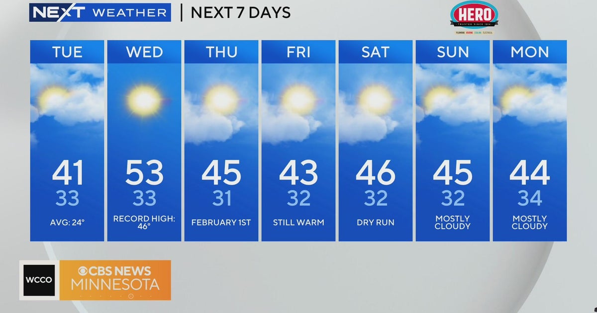 Cooler, cloudy Tuesday in Twin Cities before temps jump up again - CBS ...