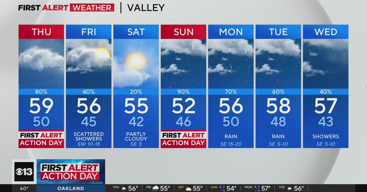 First Alert Action Day weather forecast - Jan. 31, 2024