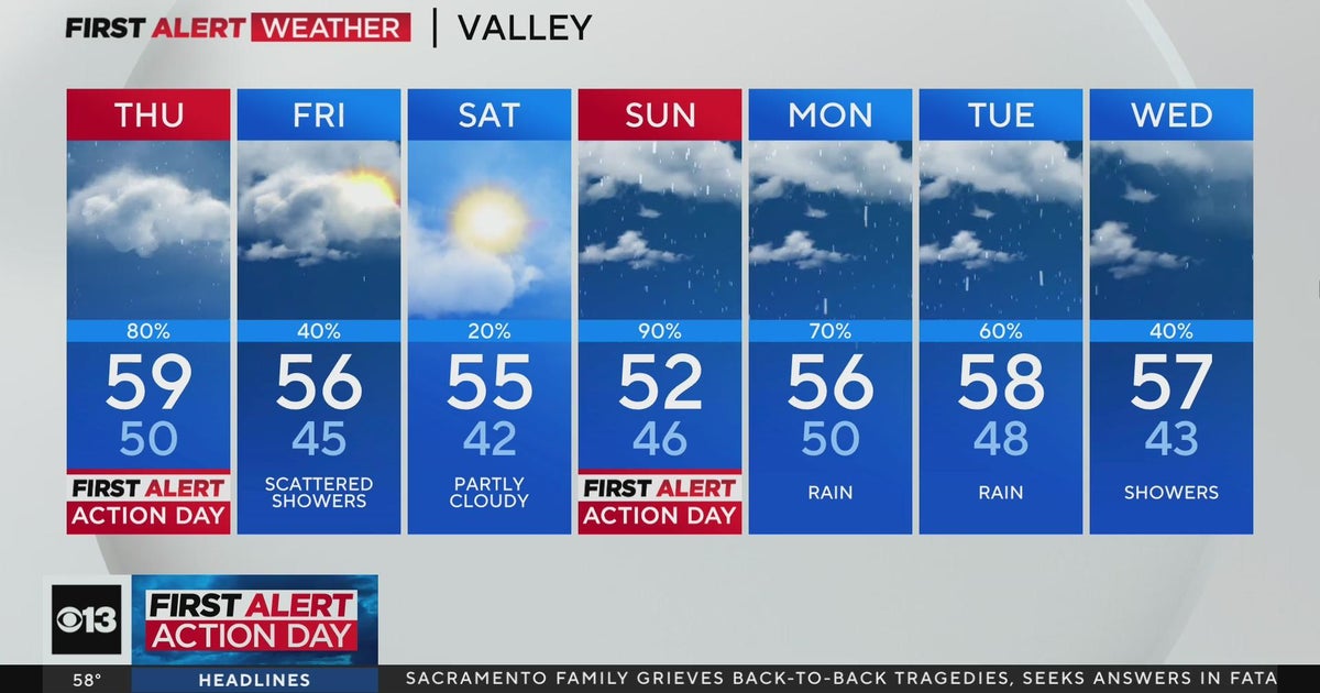 Thursday afternoon weather forecast - Feb. 1, 2024