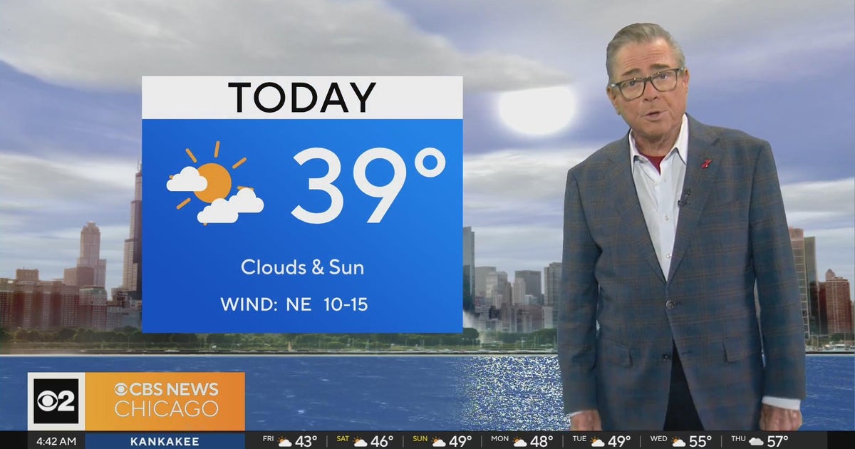 Cooler day in Chicago, sunny weekend ahead - CBS Chicago