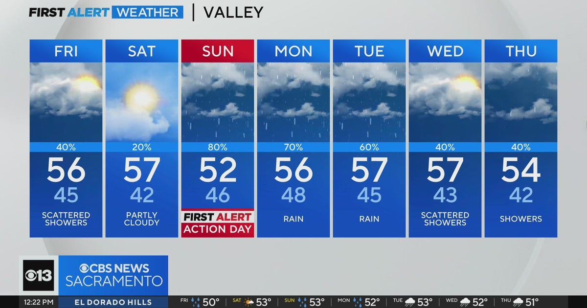 Friday afternoon weather forecast - Feb. 2, 2024