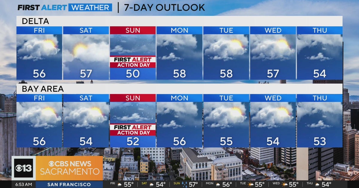 Friday morning weather forecast - Feb. 2, 2024