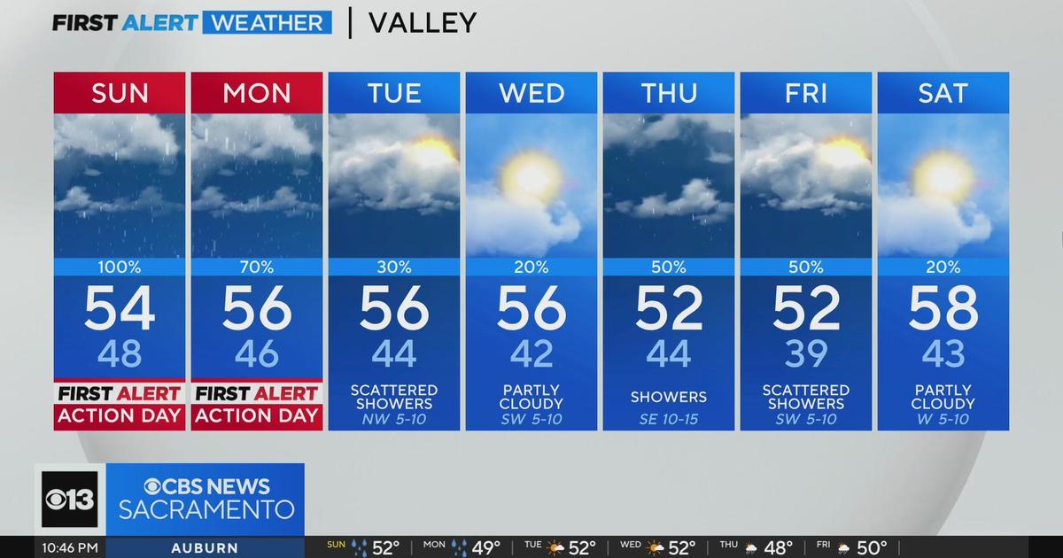 Saturday night weather forecast Feb. 3 2024