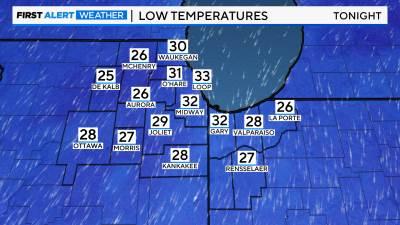 Near record breaking temperatures expected in Chicago area - CBS Chicago
