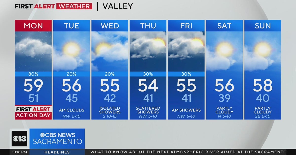 Sunday night weather forecast - Feb. 4, 2024