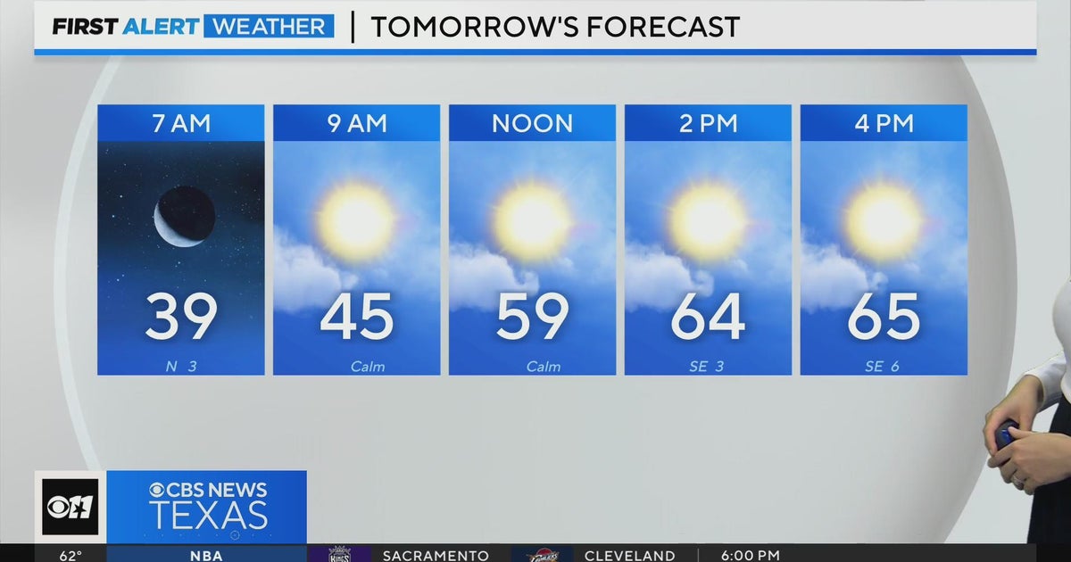 Calm weather, above-normal temps in store for North Texas - CBS Texas