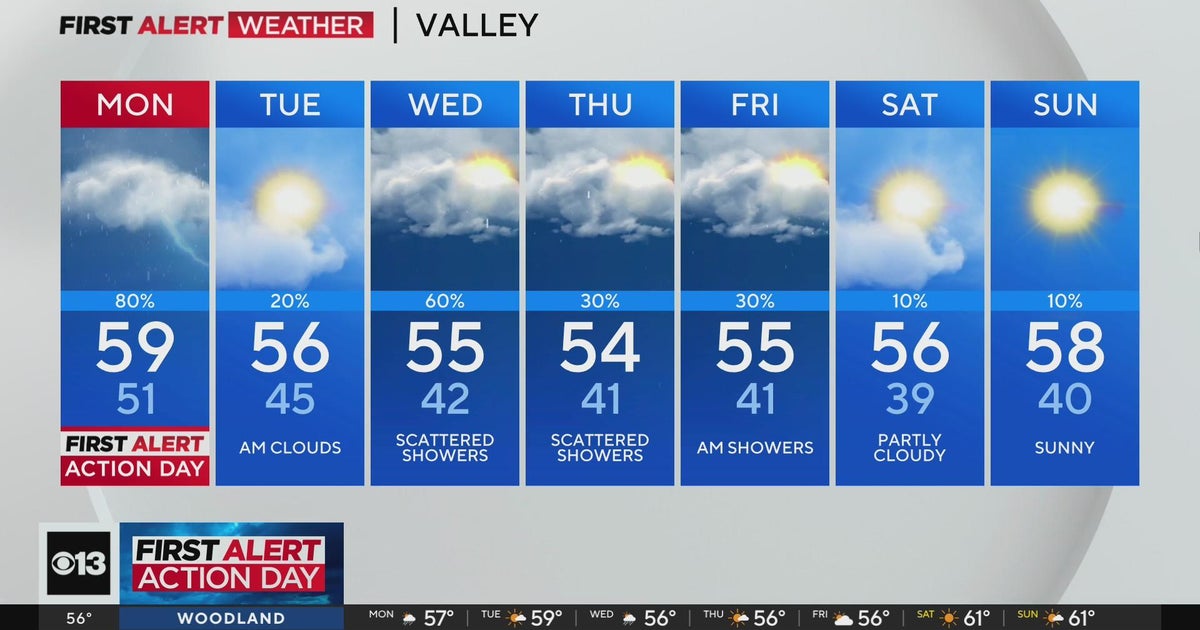 Monday afternoon weather forecast - Feb. 5, 2024